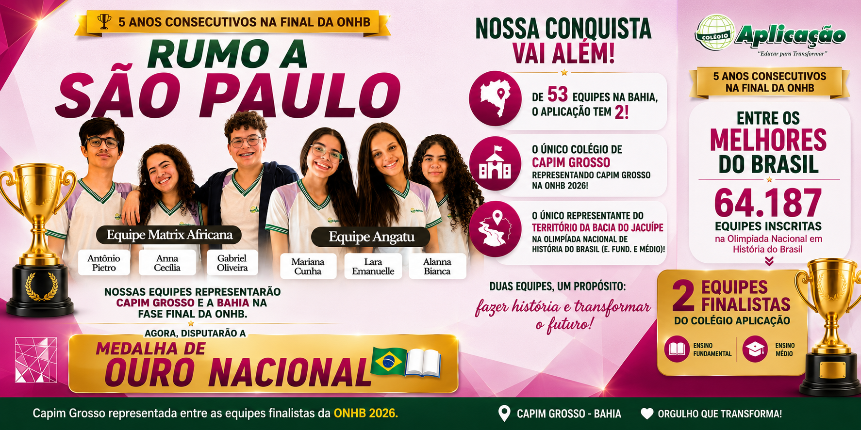 Finalistas ONHB